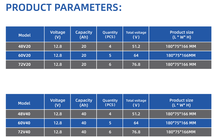 Electric bicycle lithium iron phosphate battery